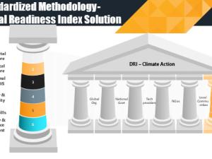 six pillars